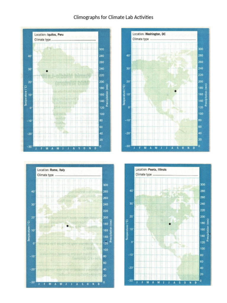Lab 7 - Climographs for Lab Activities | PDF