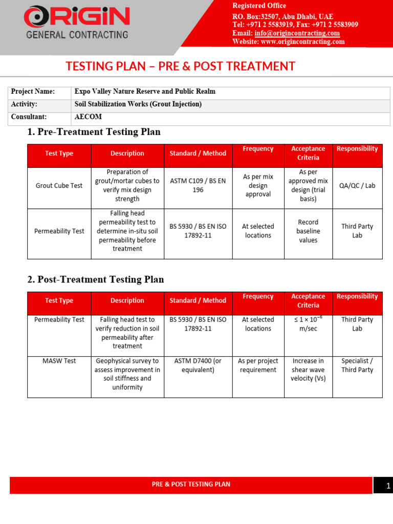 Test Plan | PDF | Applied And Interdisciplinary Physics