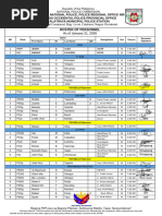 Daily PNP Attendance Report Nov 2023 | PDF
