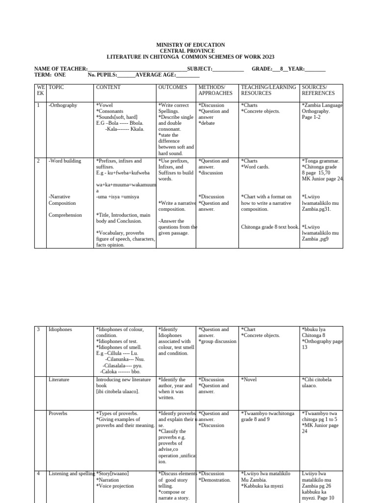 Chitonga 8 to 12 Provincial Common Schemes for Central Province | PDF ...