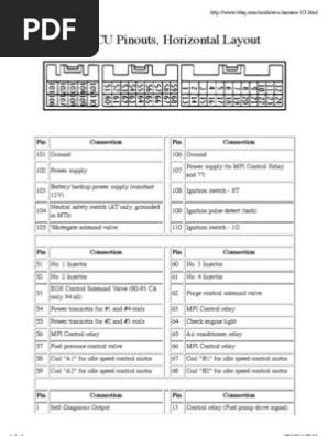 1g Ecu Pinouts Fuel Injection Throttle