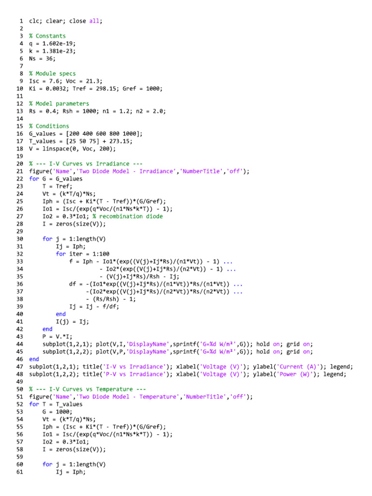 Double Diode Est Code | PDF