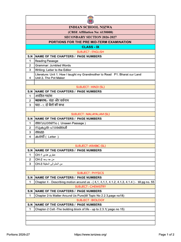 Class IX Portions for Pre Mid Term Examination 2026 27 | PDF