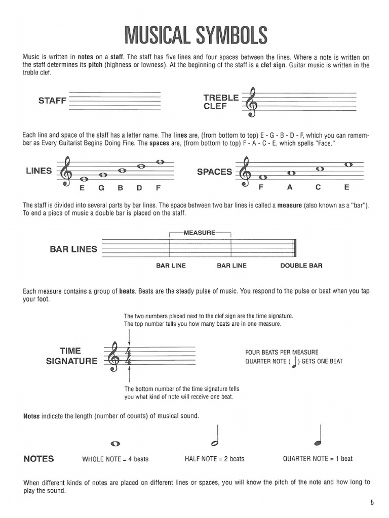 Musical Symbols | PDF