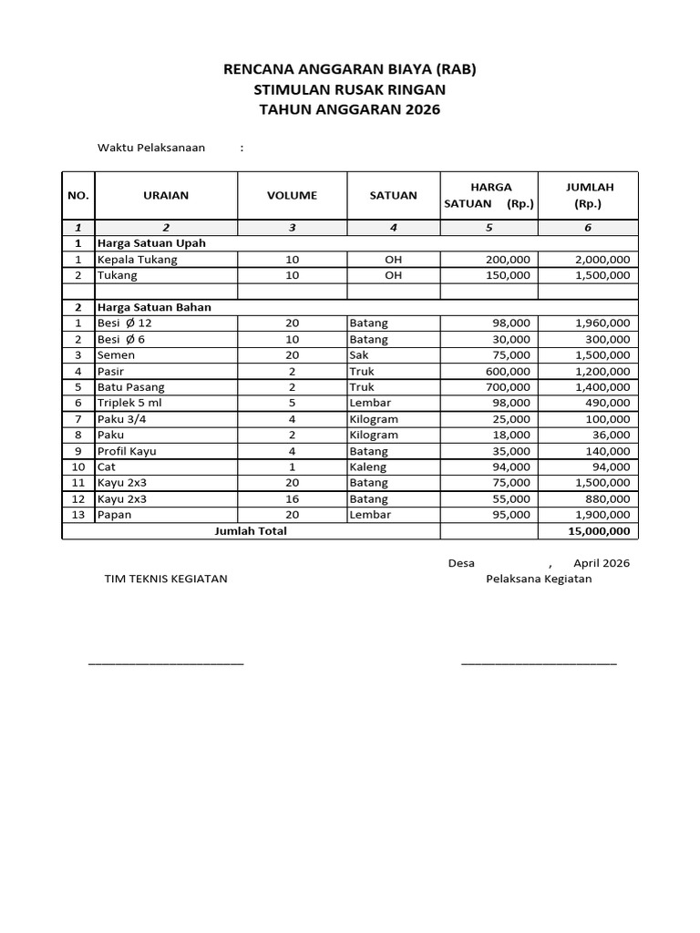 Rab Dan Rpd Stimun Rr Dan Rs(1) | PDF