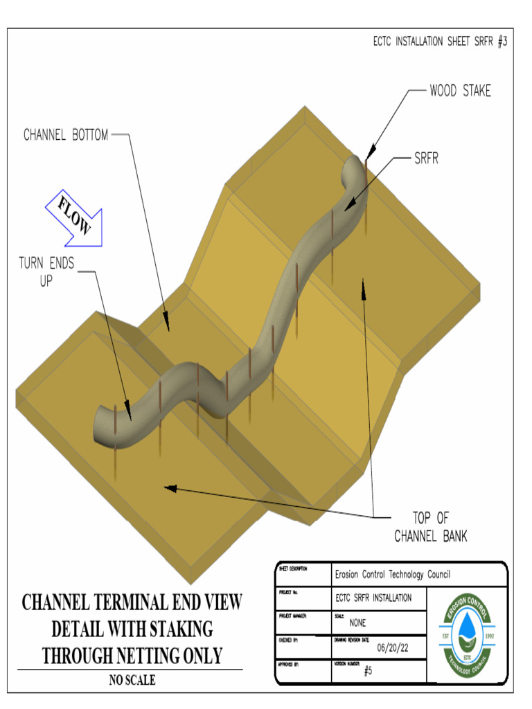 SRFR 3 Channel Termination Netting Only 227a1640 7f46 497f 83c1 ...