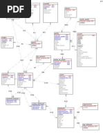 RollBack y Commit en MySQL | PDF | Lenguaje de programación | Flujo de ...