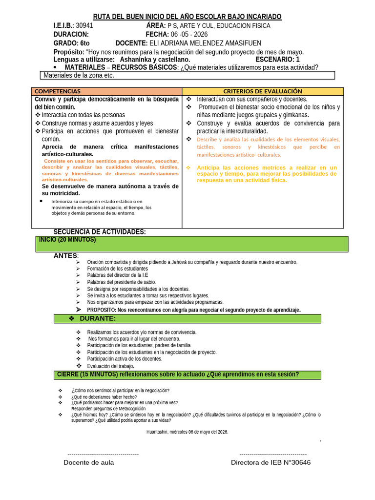 Ruta de Aprendizaje Ps Hu Del 06 | PDF | Aprendizaje | Modificación de ...