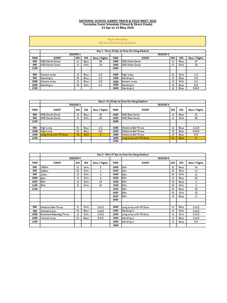 _[BG]_2026 SPSSC Track and | PDF | Track And Field | Physical Exercise