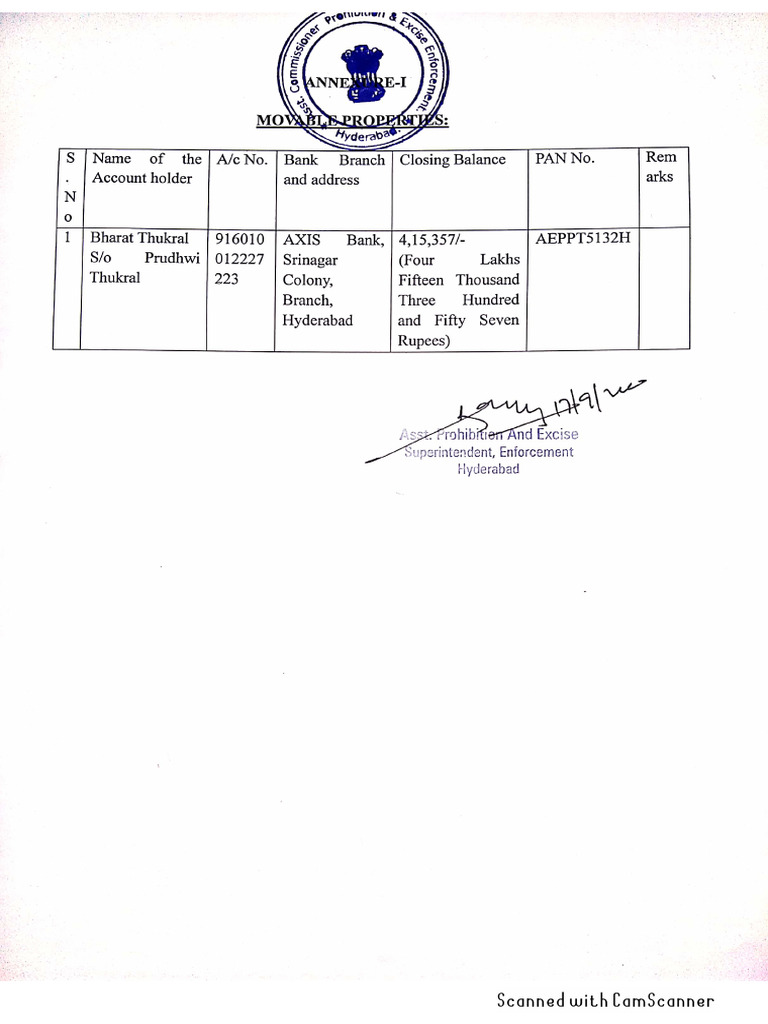 Annexure 1 Movable Assets Statement | PDF