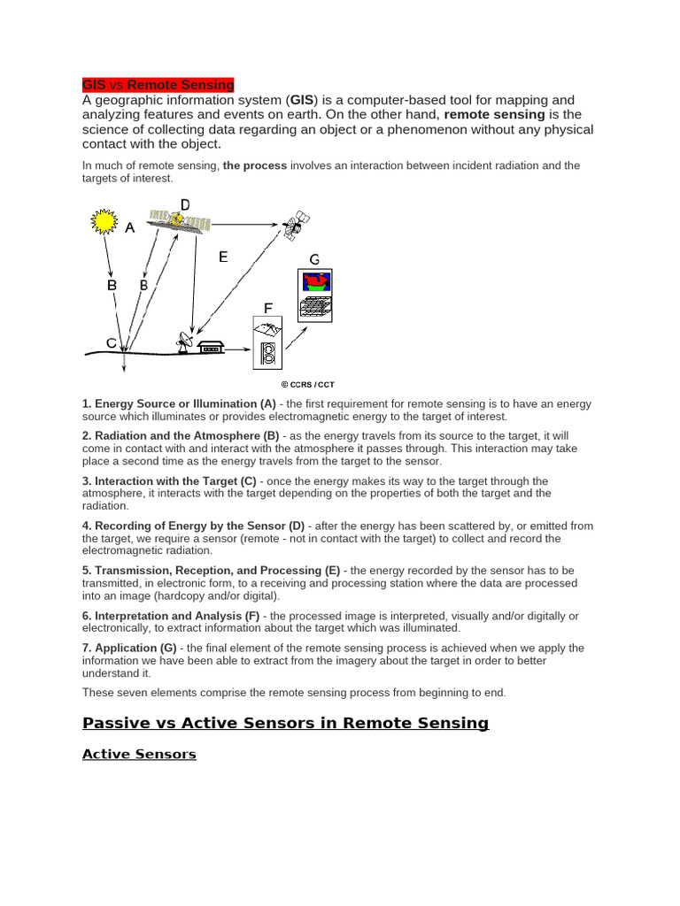 Components of Rs Process,Active and Passive Sensors | PDF | Remote ...