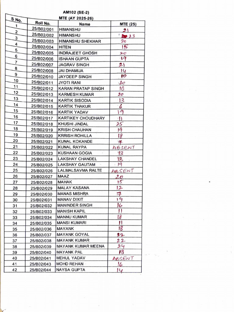 AM102 (SE2) MTE 2025-26 | PDF
