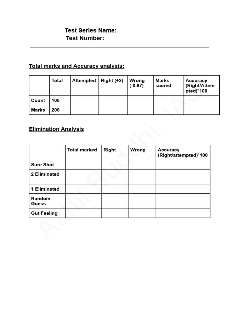 Test Analysis Sheet | PDF