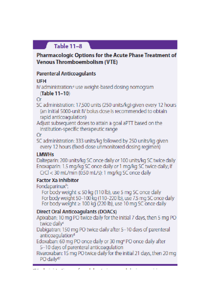DVT 5 | PDF
