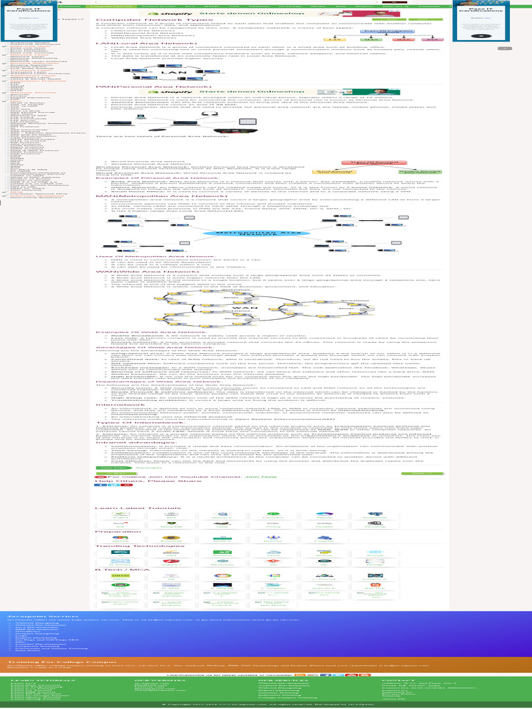 Types of Computer Network (1) | PDF | Computer Network | Wide Area Network