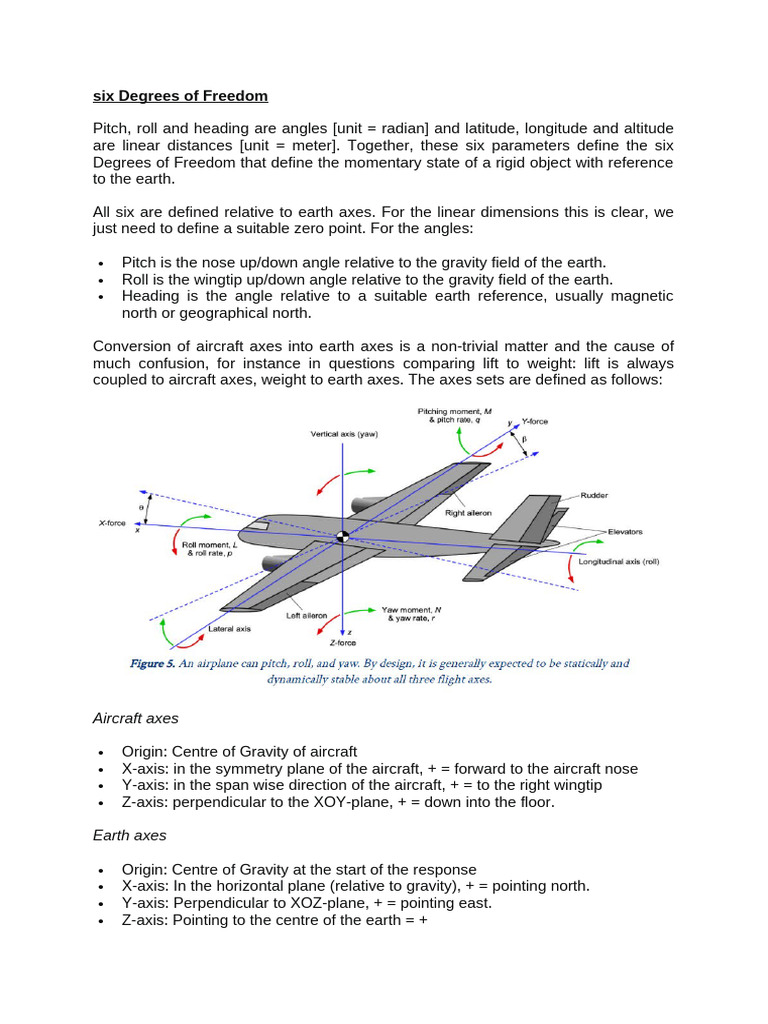 Orientation and Position of the Airplane | PDF | Flight Control ...
