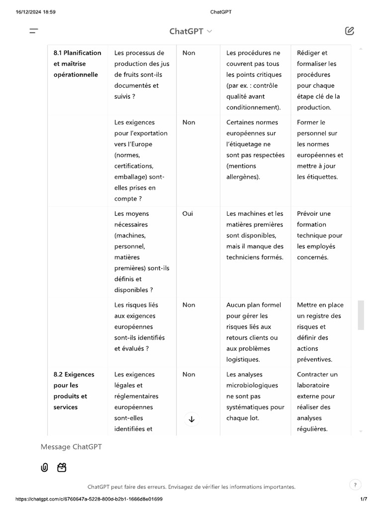 Check List | PDF