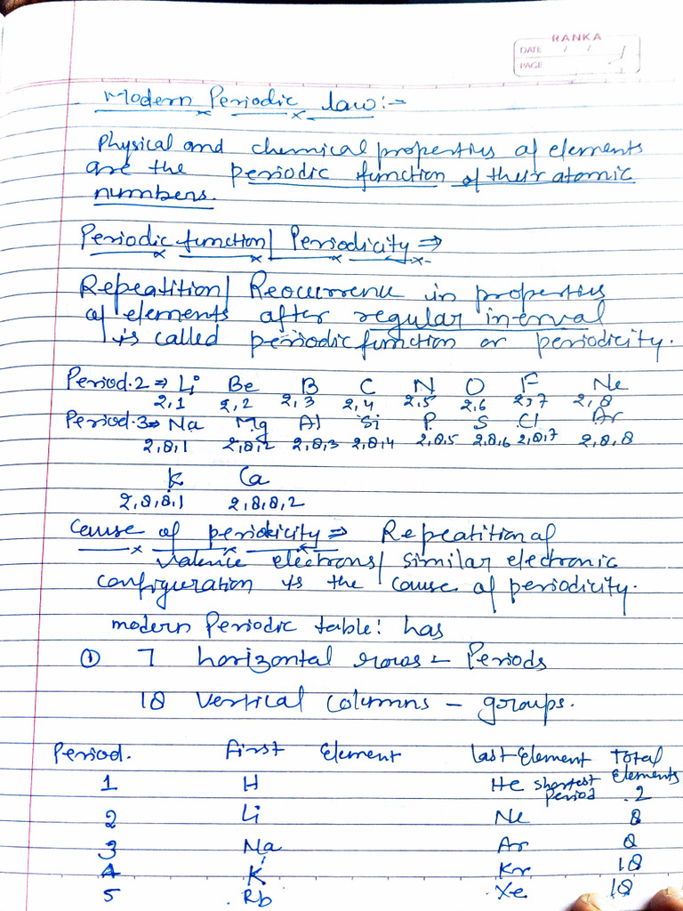 Periodic Table Topic 1 | PDF