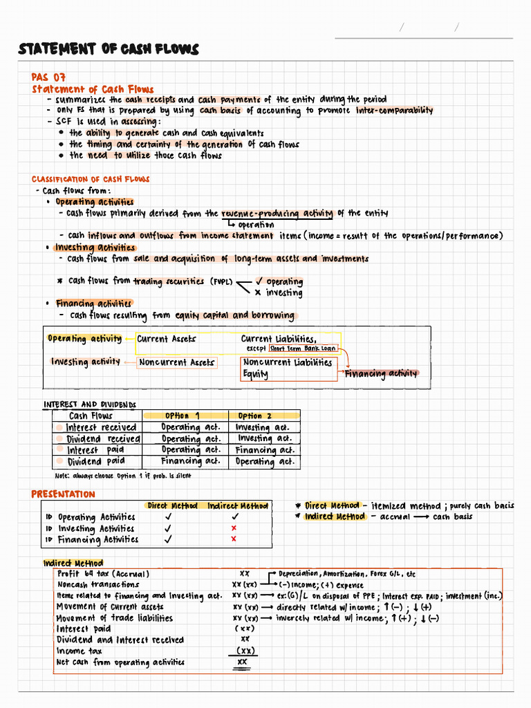 34 Statement of Cash Flows | PDF