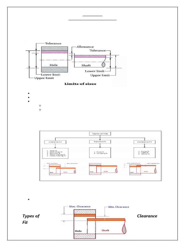 LIMITS | PDF | Engineering Tolerance | Gear