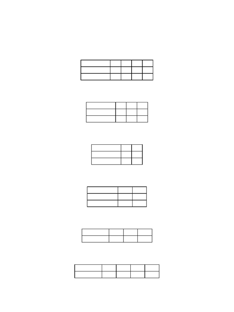 Rhythm Chart | PDF