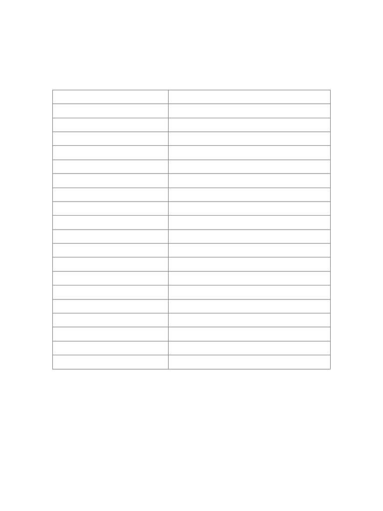 PBM Student Financial Assistance Blank Form | PDF