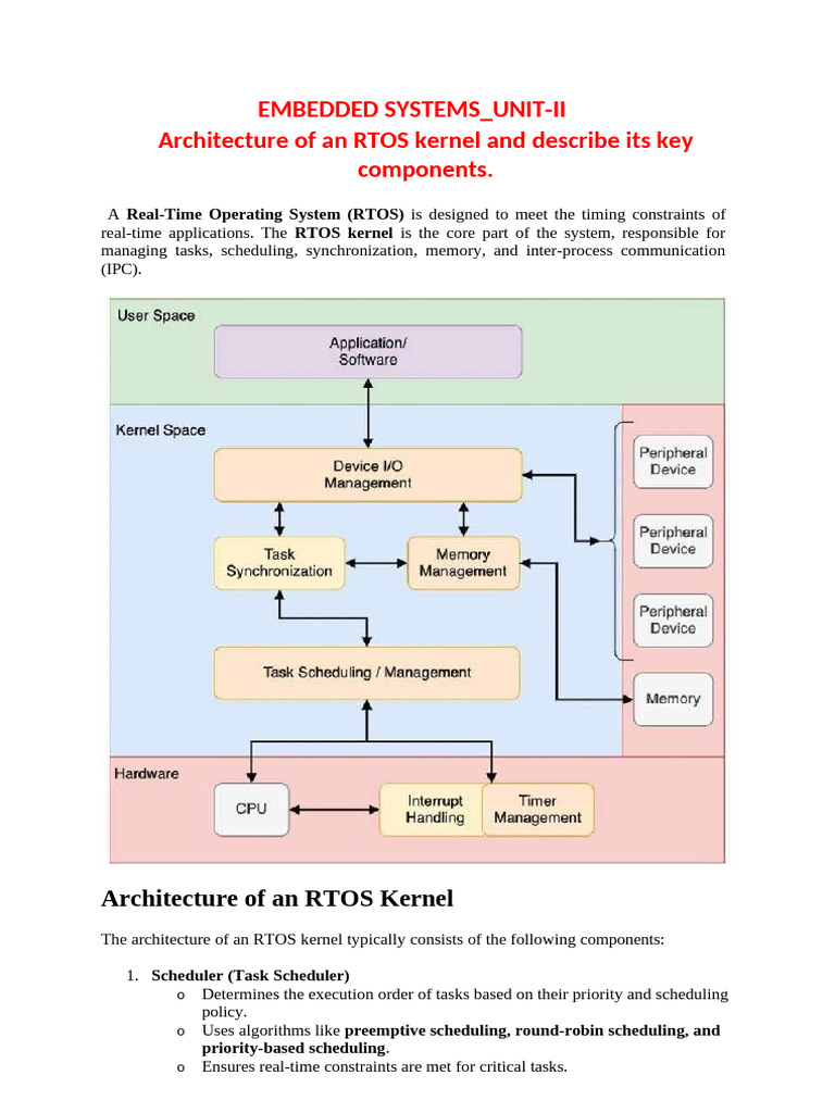 Embedded Systems_UNIT -2 | PDF | Scheduling (Computing) | Operating System