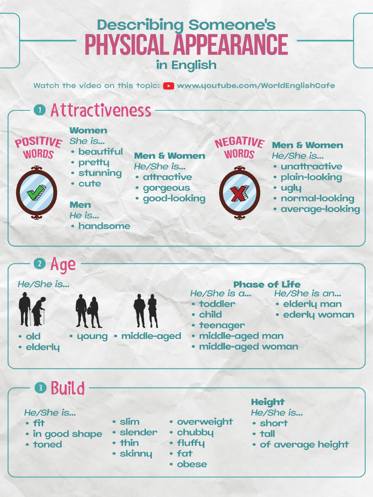 Describing Physical Appearance in English | PDF