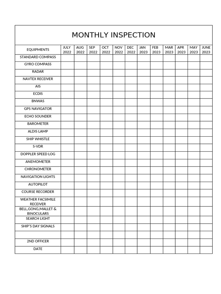 Monthly Inspection | PDF