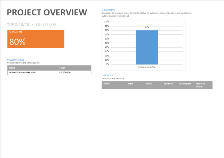 Project Overiview | PDF