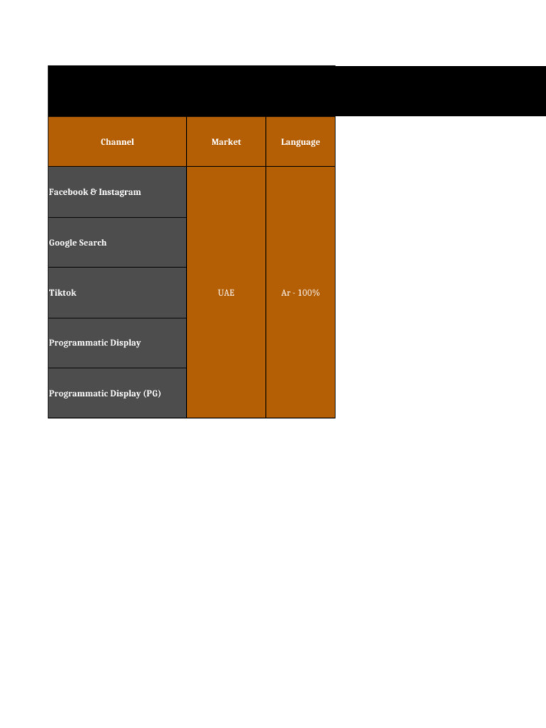 Financial Schedule Template | PDF