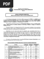 Download July 2012 Nursing Board Exam Topnotchers - wwwPinoyRNconr by Lyle Santos SN103664428 doc pdf