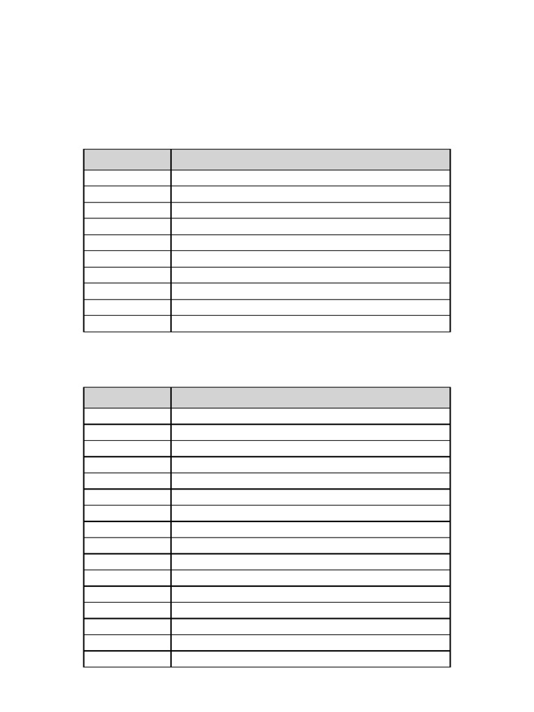 Three Address Code Notes-1 | PDF