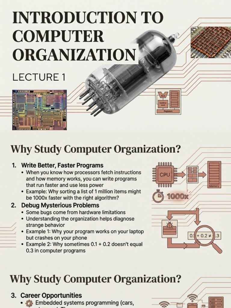 Lecture 1 - CO - Th - Updated | PDF