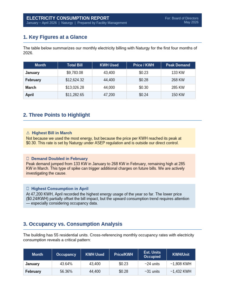 Electricity Report 2026 | PDF | Electric Energy Consumption | Electric ...