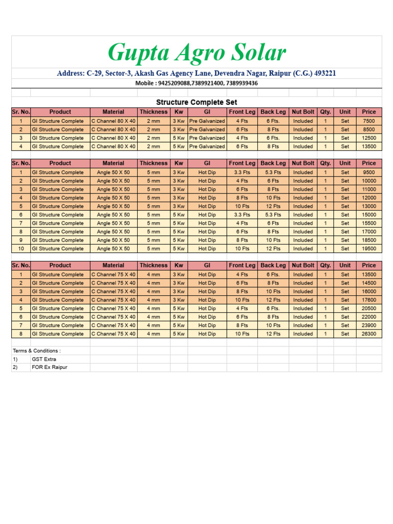 PMS Structure Price List | PDF