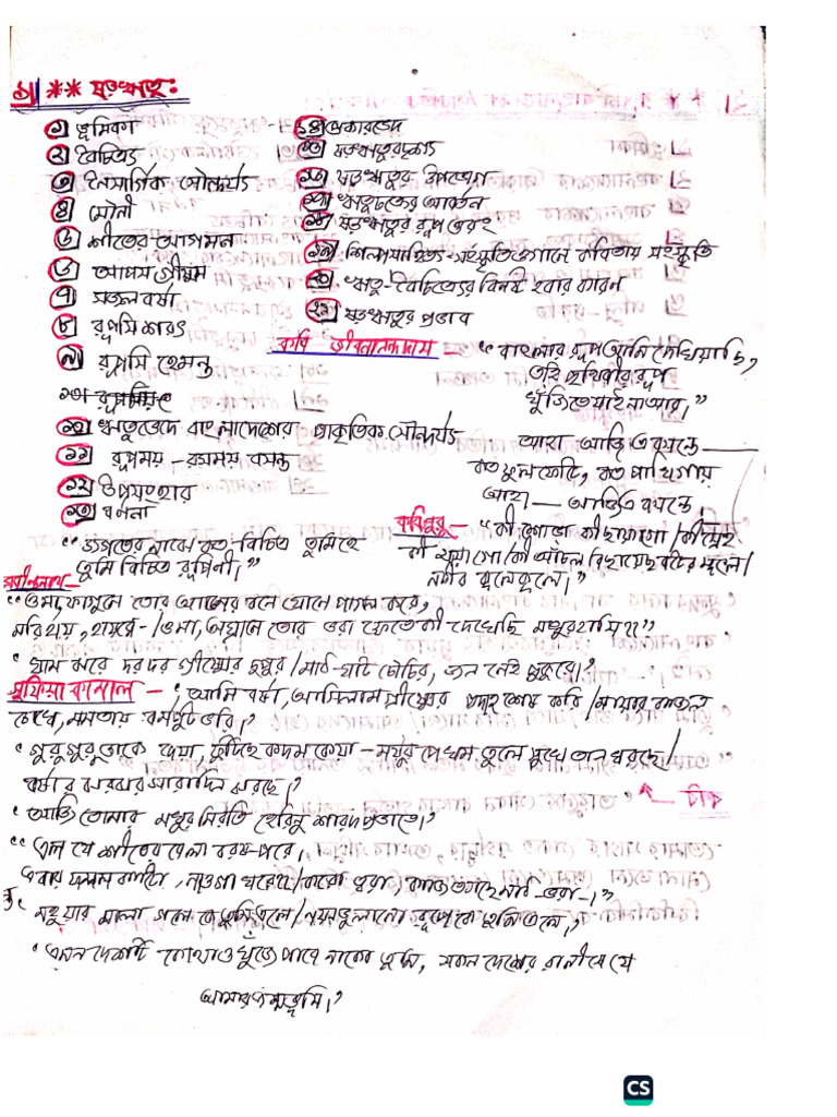 9.PDF Rochona | PDF