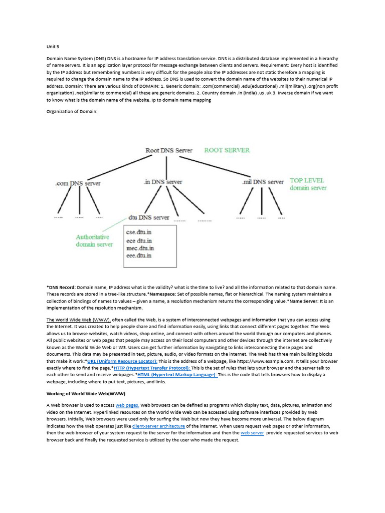 unit 5 cn | PDF | World Wide Web | Internet & Web