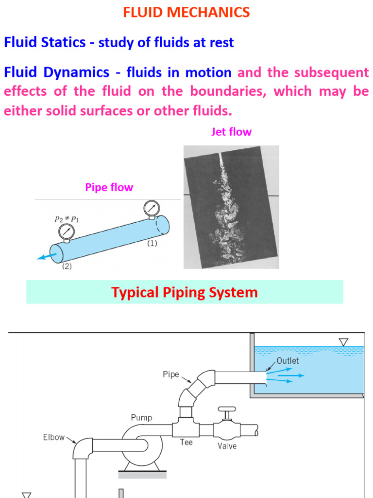 Fluid Statics - Fluid Dynamics - : Study of Fluids at Rest Fluids in ...