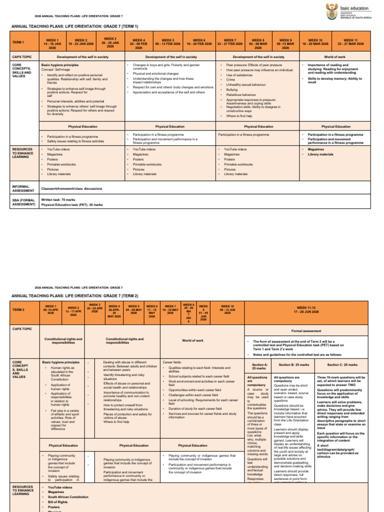 2026 ATP Life Orientation Grade 7-1 | PDF | Learning | Knowledge