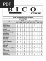 Notas de Corte Unicamp 2024 | PDF