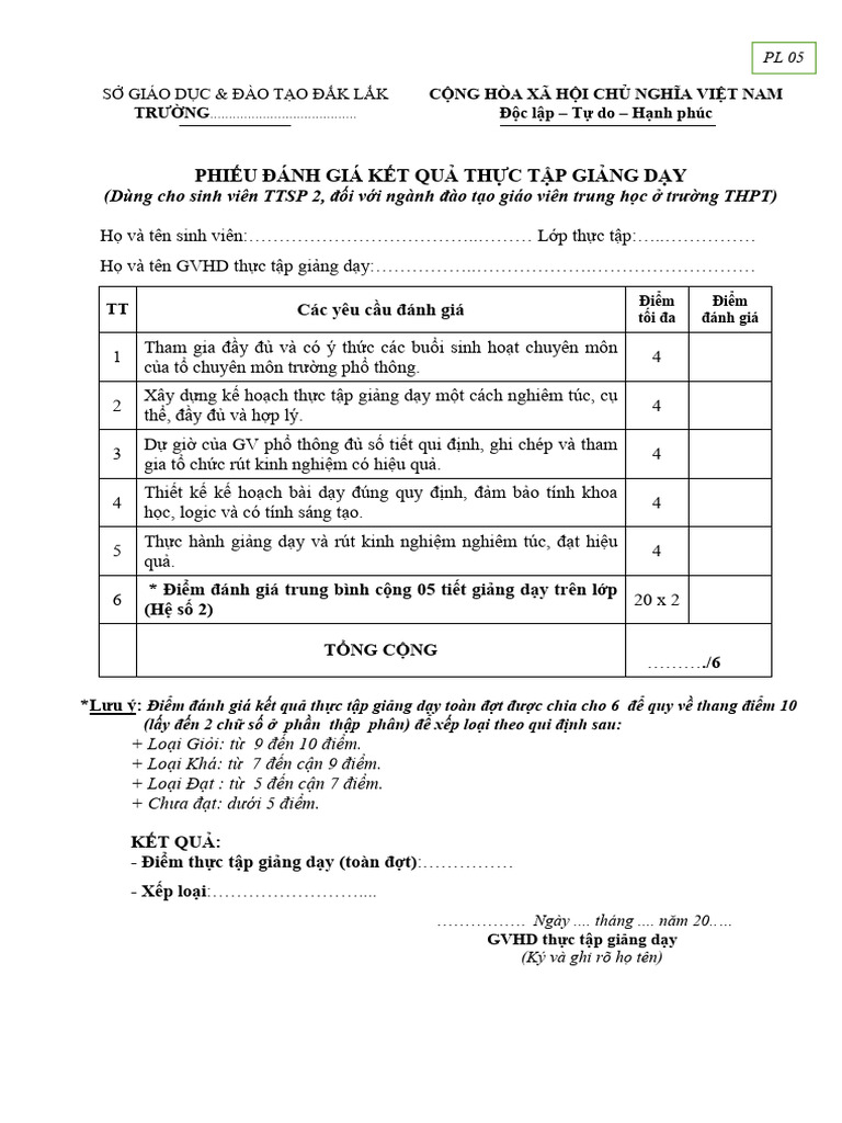 5. Bieu Mau Phieu Danh Gia Thuc Tap Giang Day THCS, THPT (Phu Luc 05) | PDF