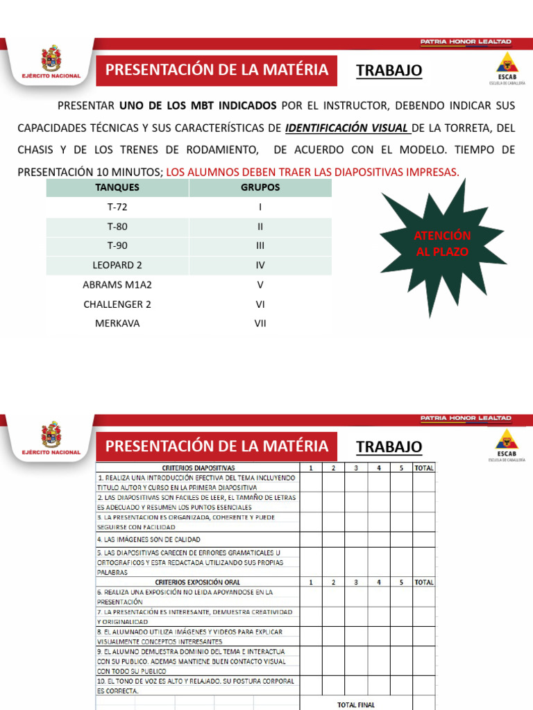 0 Presentaci%C3%B3n de La Materia Con Trabajo | PDF