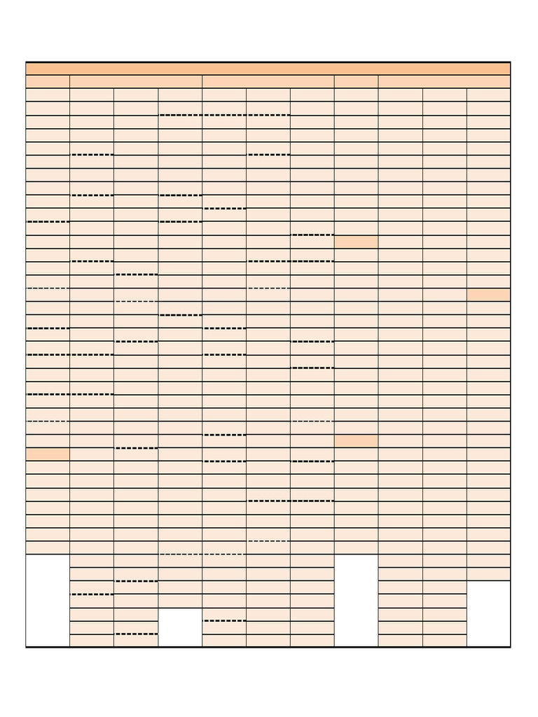 Virus Ti Source Dest Table | PDF | Resonance | Computer Engineering