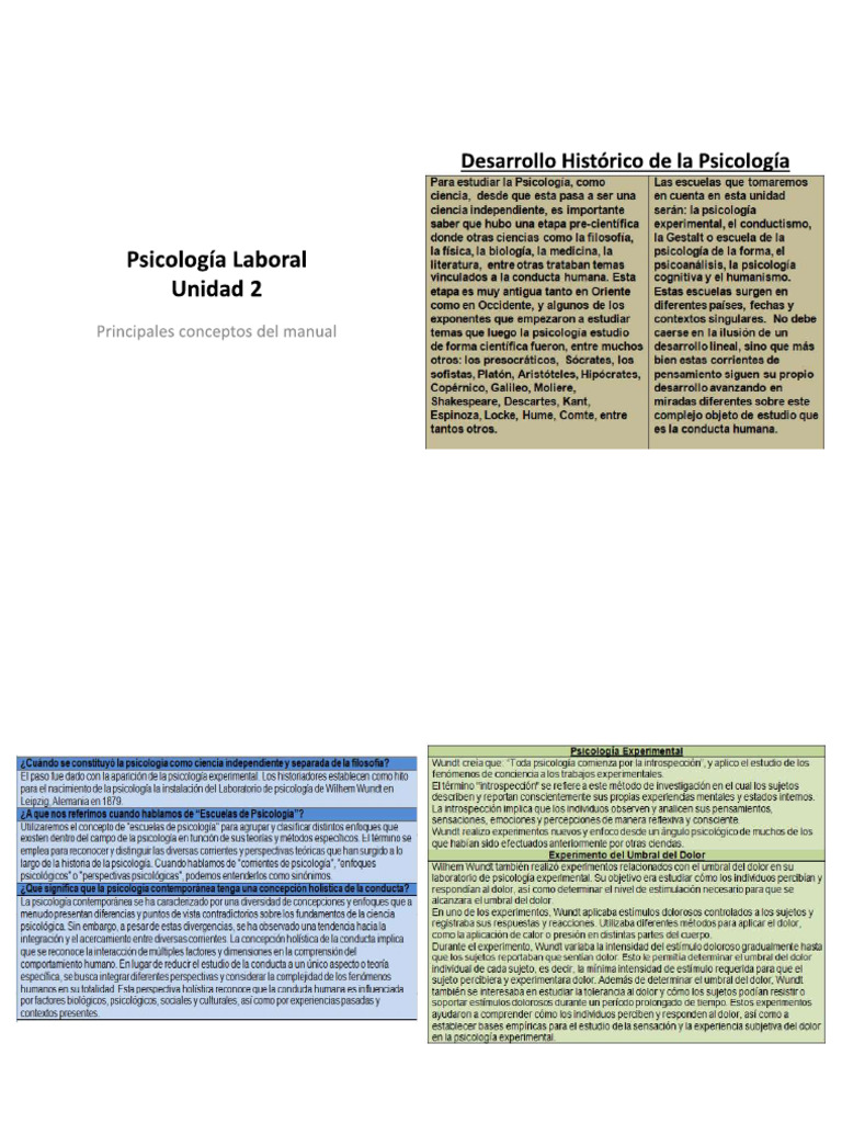 unidad 2 | PDF