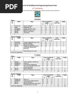 EE Proposed 3rd Year Syllabus 18.05.12