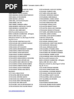 NLE Results June July 2012 - Surname Starts With-J