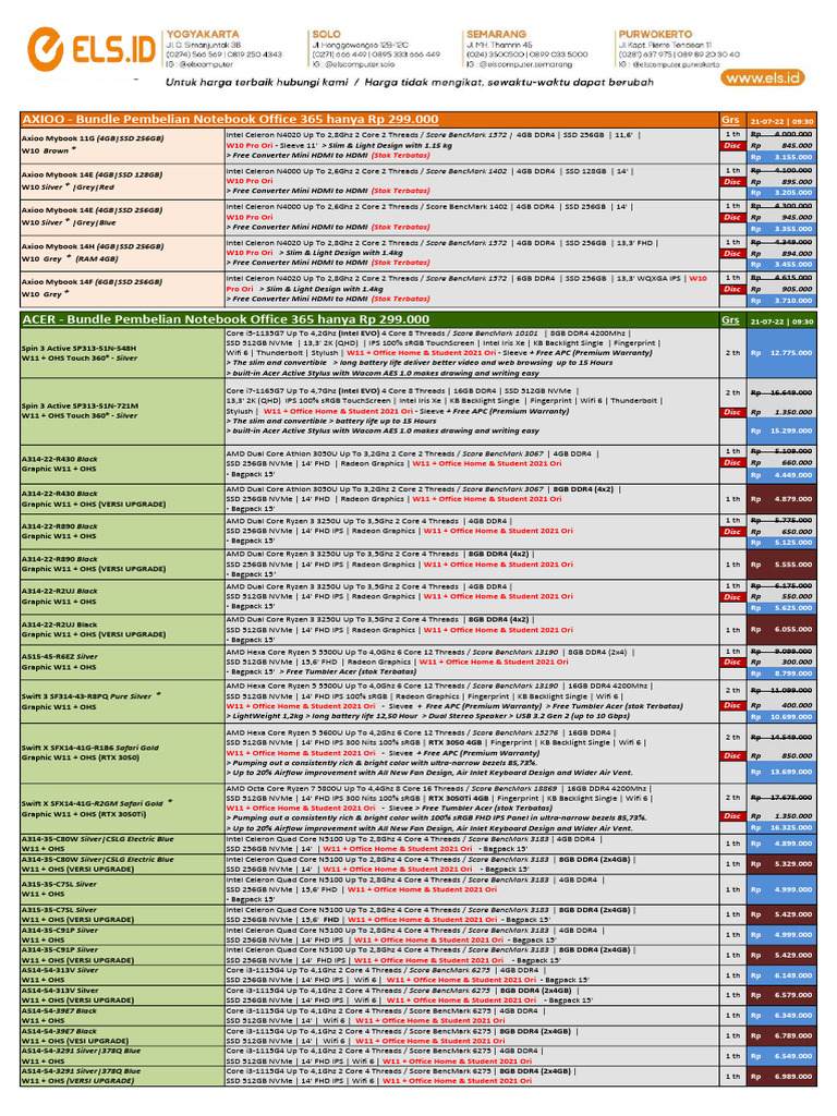 Els 21 Juli 2022 | PDF | X86 Architecture | Computer Hardware