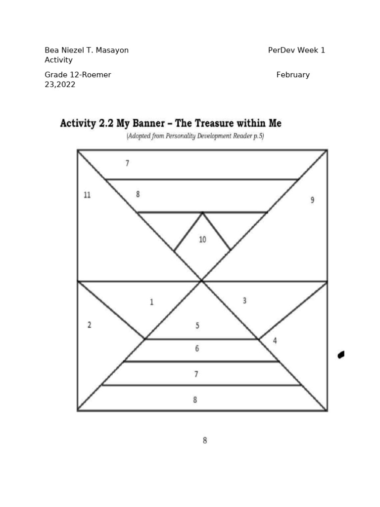 PerDev Week 1 | PDF