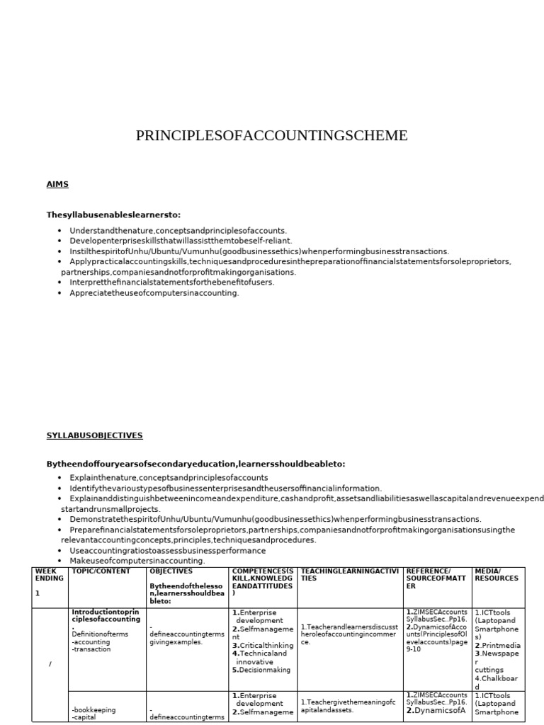 871152237-ACC-SCHEME-FORM-1 | PDF